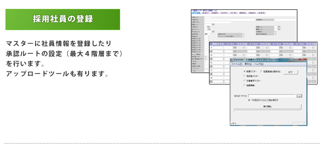 年度ごとに行う作業の例