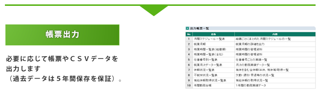 年度ごとに行う作業の例