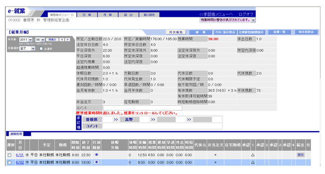 残業アラート機能