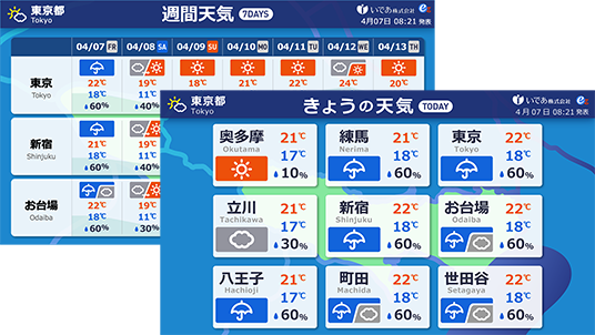 都道府県天気予報