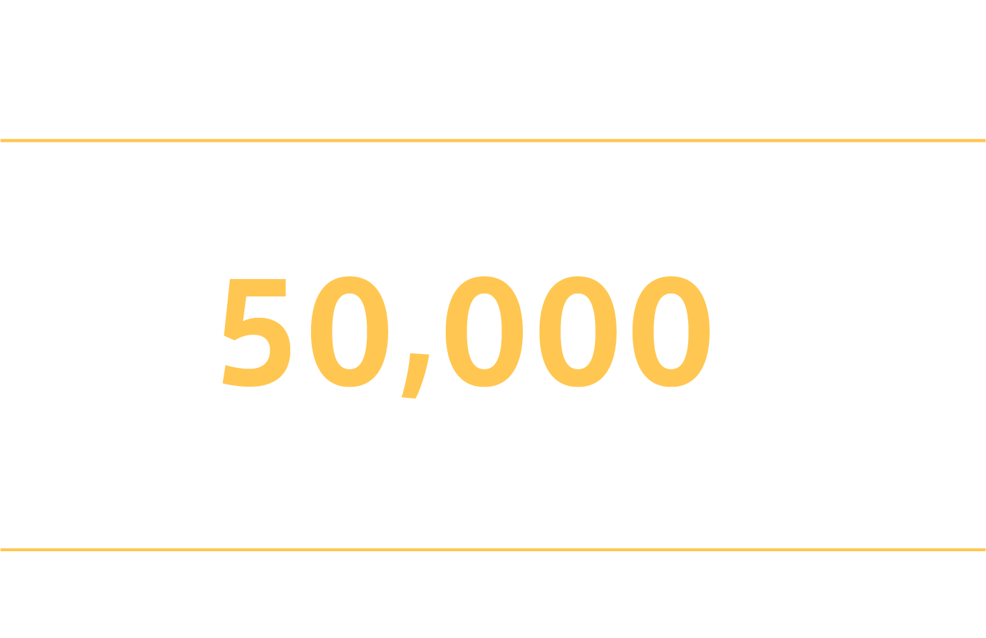 ご利用ユーザ数50000名突破