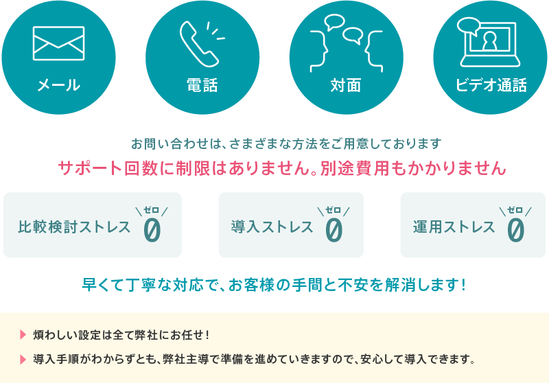 スマホやタブレットから現場で打刻できます。また、GPS機能により打刻位置情報も取得できます。Yahoo!マップと連携。不正や曖昧さの防止に繋がり、より実態に則した勤務把握ができるようになります。