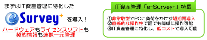 e-Survey+のおすすめ