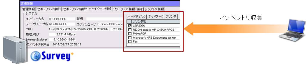 レジストリ情報取得イメージ