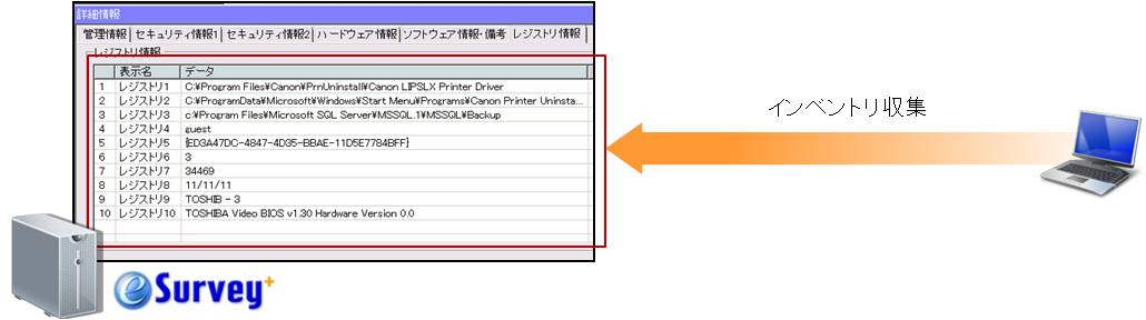 レジストリ情報取得イメージ