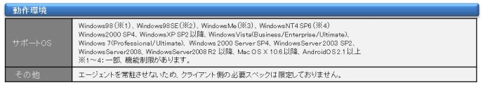 クラウドの動作環境