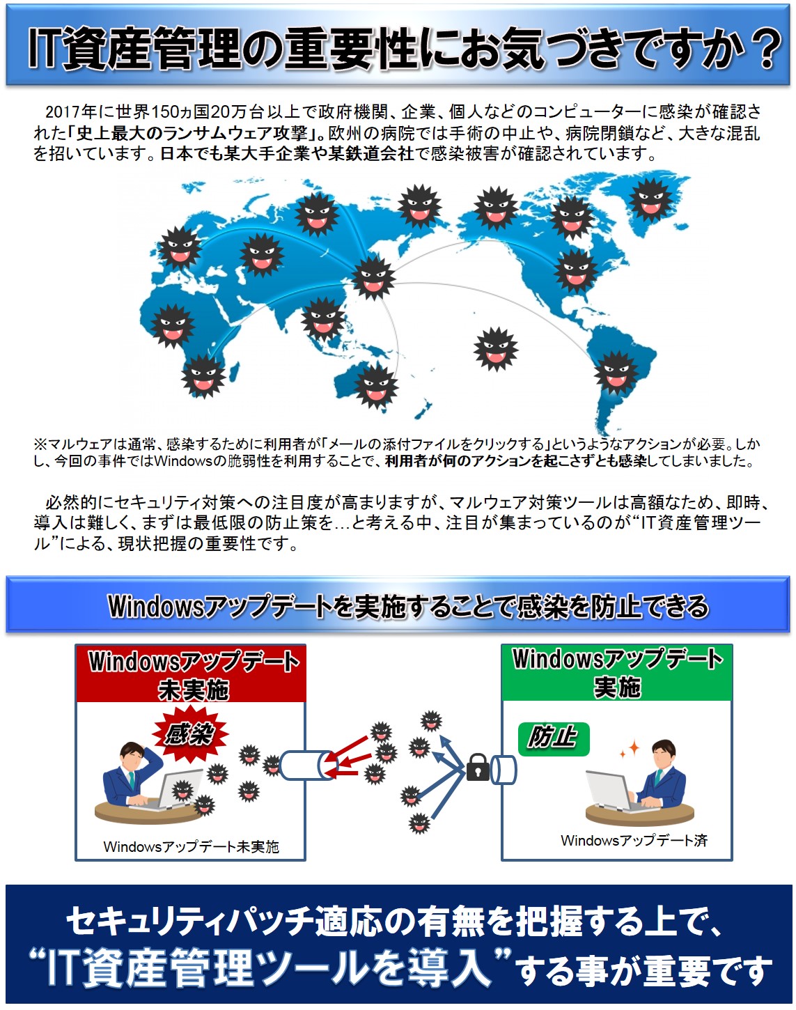 IT資産管理ツールの導入が重要です