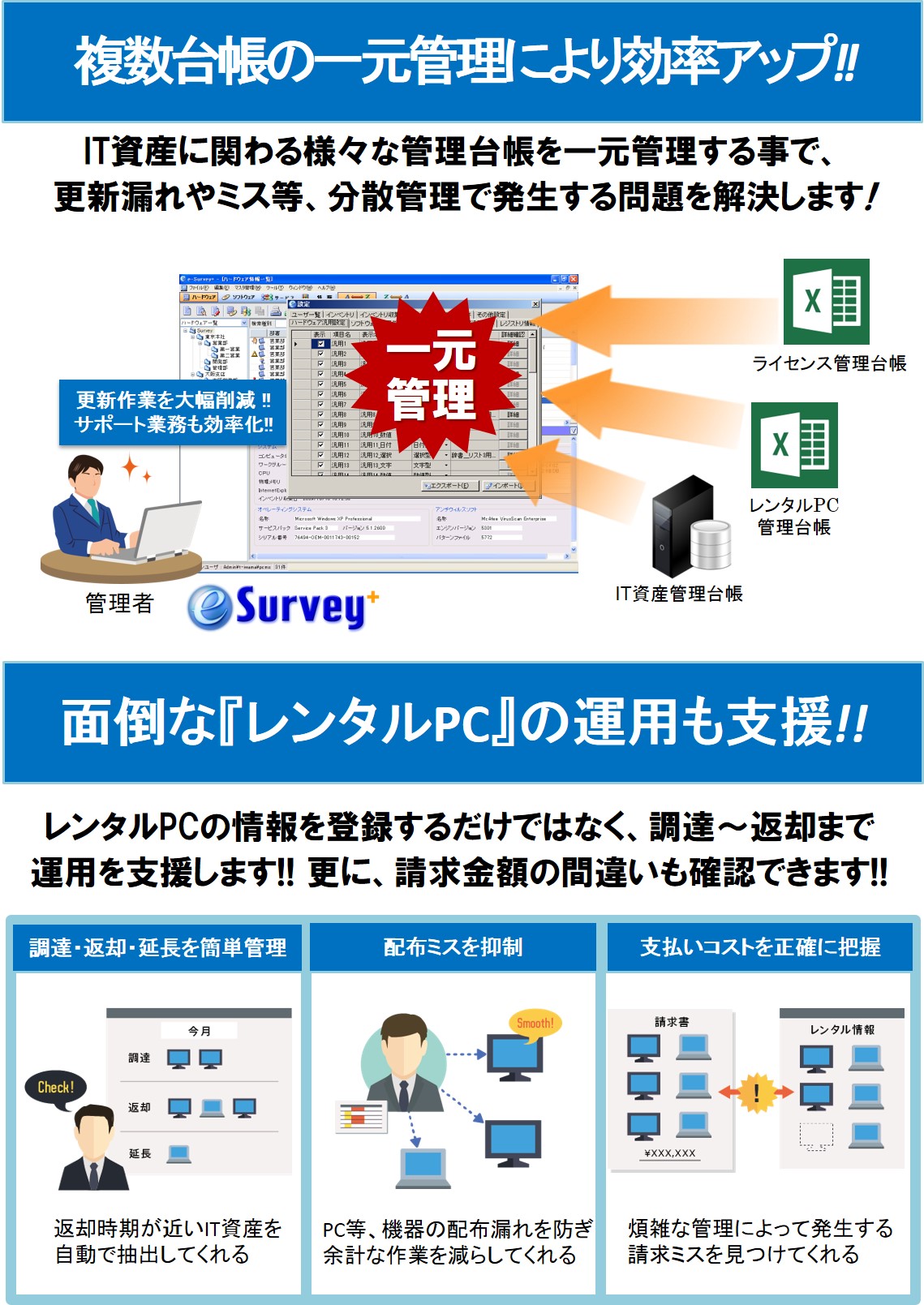 複数台帳の更新漏れを解決!!