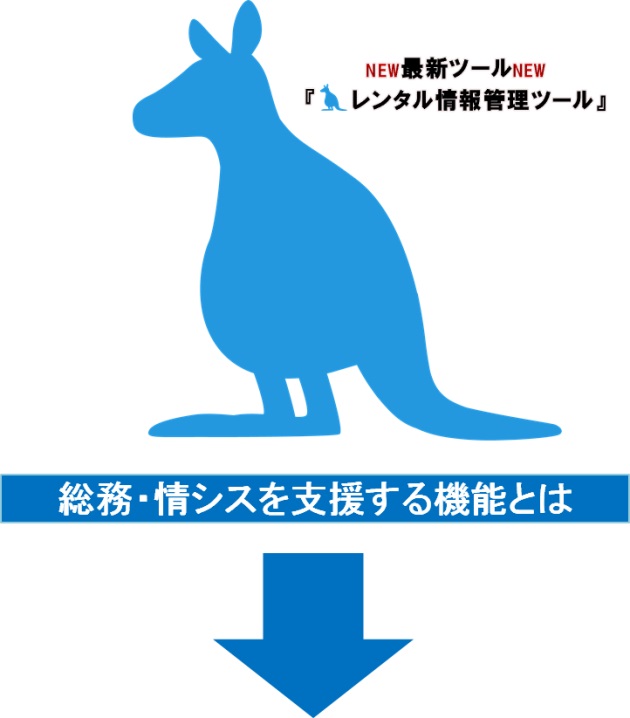 レンタルPCの管理・運用に関わる課題を解決!!