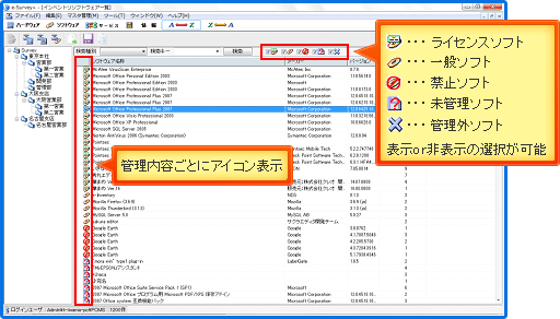 インストールソフトウェア管理図