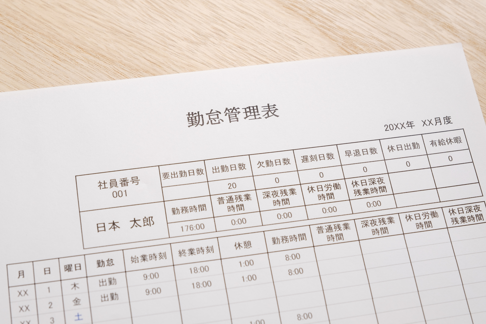 PCログと勤怠データの乖離はなぜ起きる？法的リスクから具体的な解決策まで徹底解説