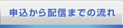 申込から配信までの流れ