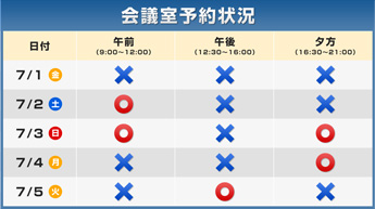 配信例1