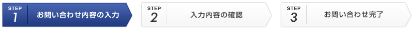 お問い合わせ内容の入力